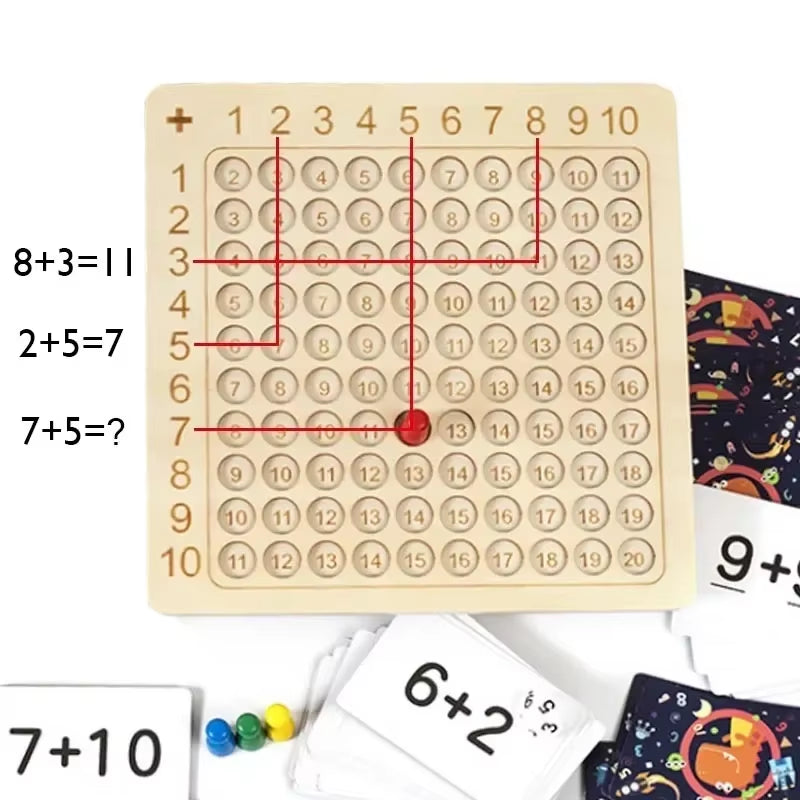 Engaging Montessori Multiplication Wooden Board Game - Fun Educational Toy for Kids to Master Math Skills
